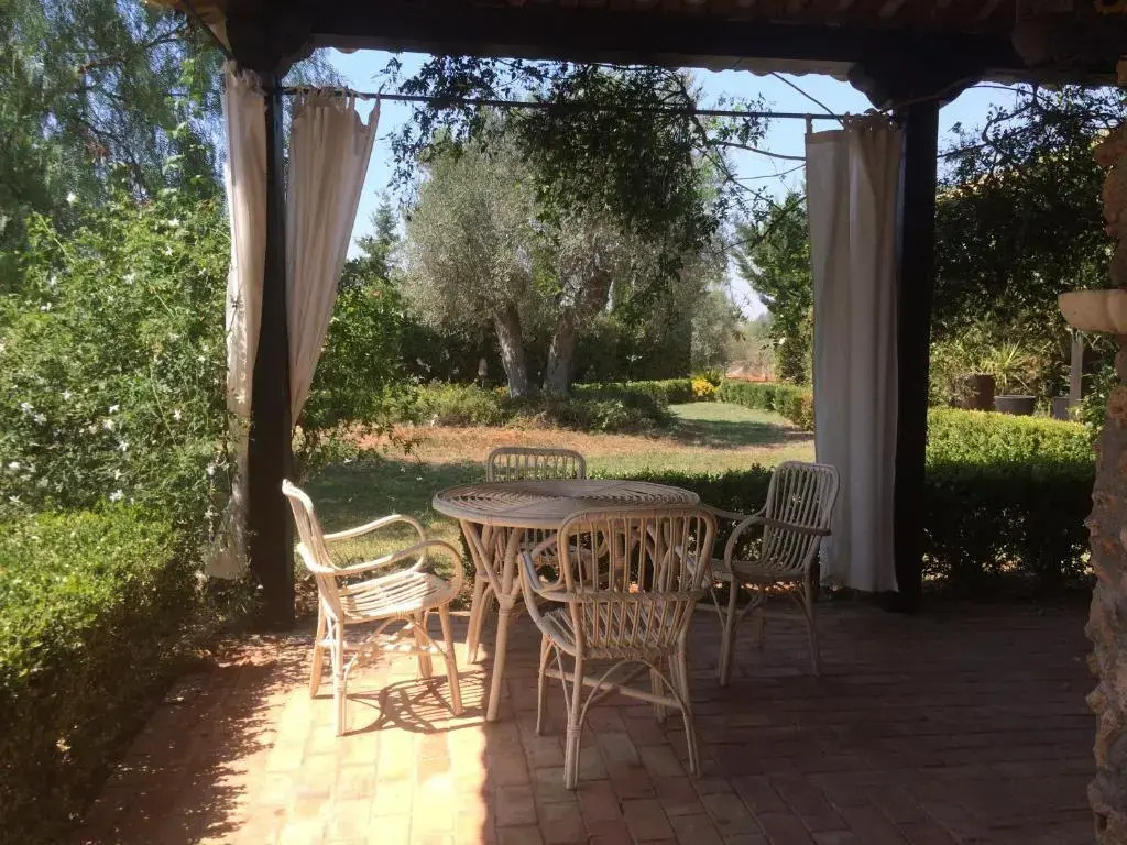 Casa GoEl