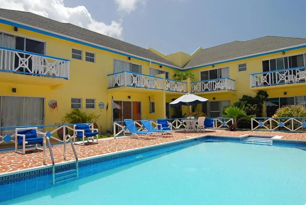 Anchorage Inn