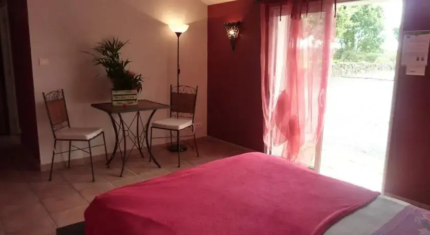 Chambres dhôtes Beffoux
