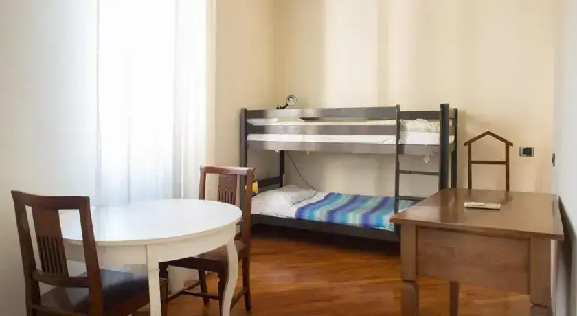 Suite 31 Orti Oricellari- FloRenting