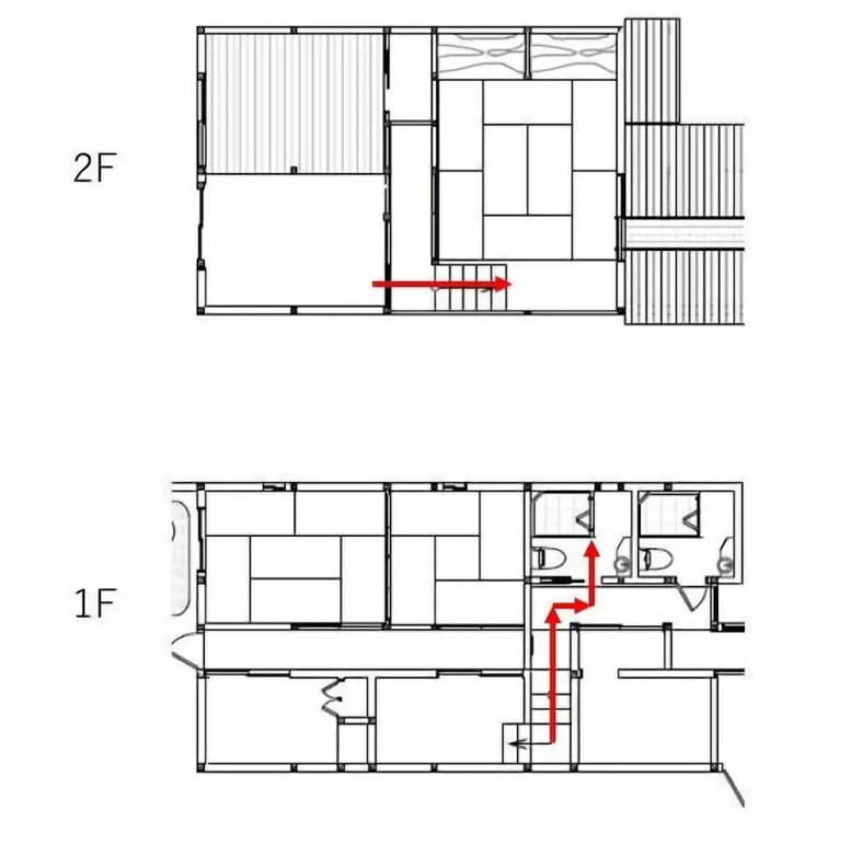 Nunoya Ryokan
