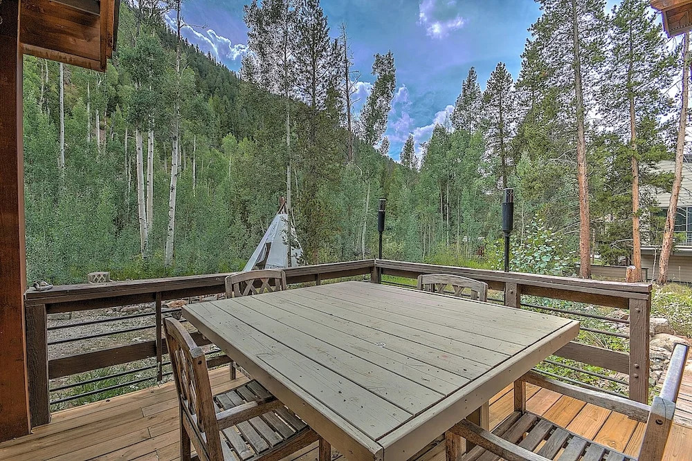 Soda Ridge 1608 by Summit County Mountain Retreats