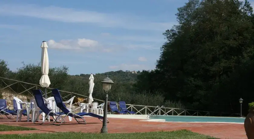 Podere le Fornaci
