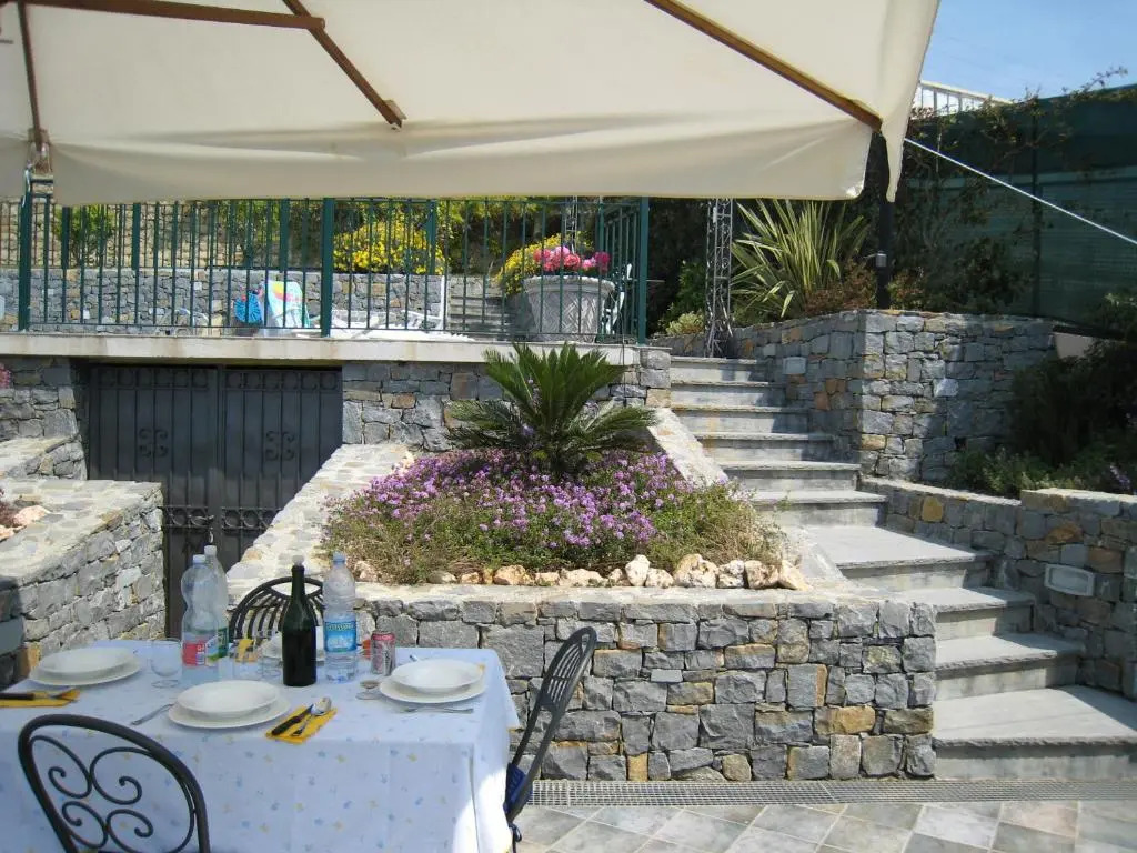 Villa Itati