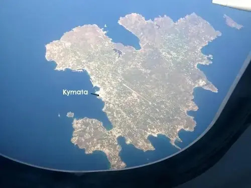 Kymata