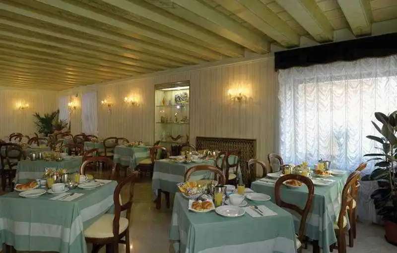 Basilea Dipendenza
