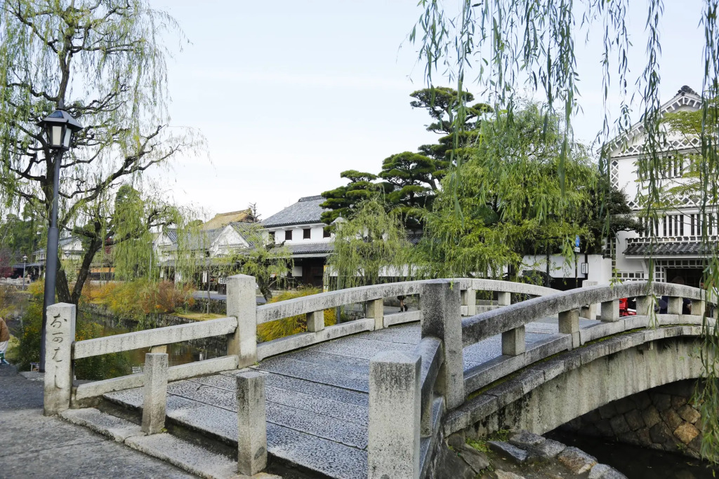 Yoshii Ryokan