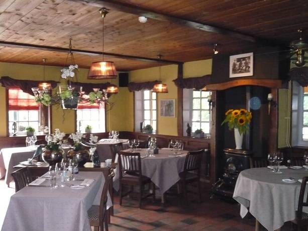Hotel de Watermölle