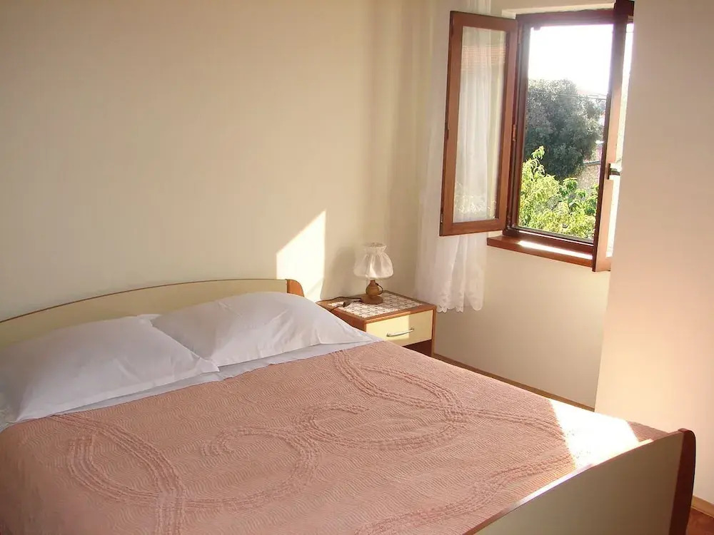 Dragan - Economy Apartments - A2 Manji