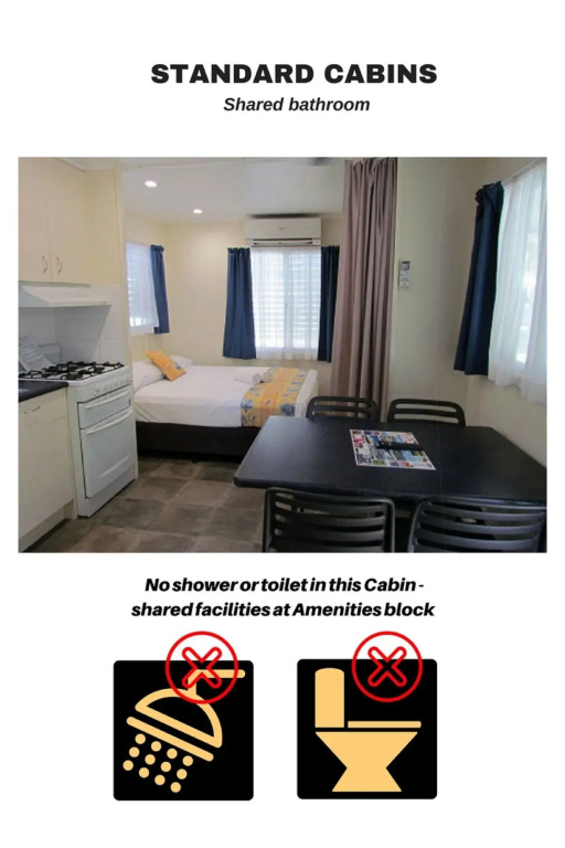 Alex Beach Cabins and Tourist Park