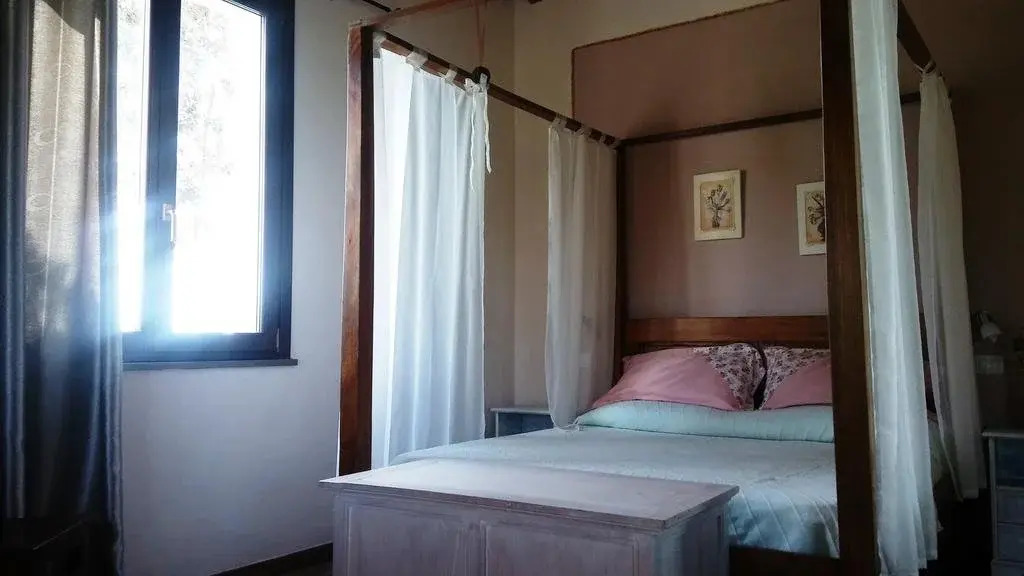 Fattoria S'Imbiligu
