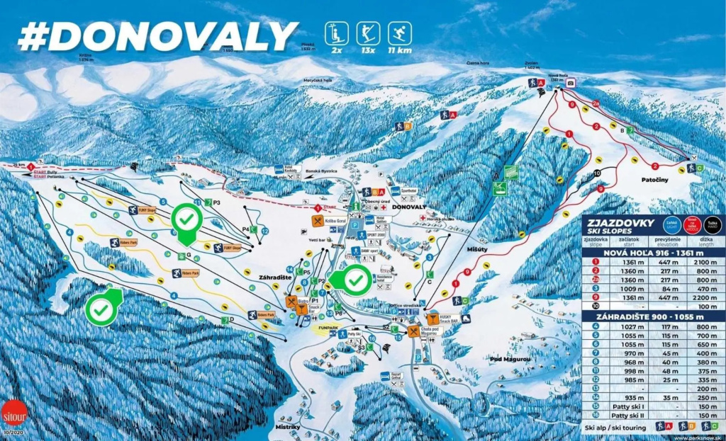 Apartmán Donovaly, Panorama