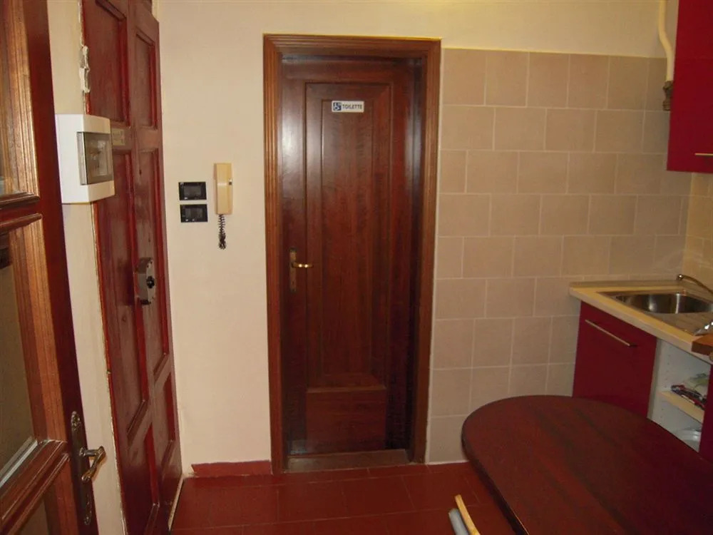 Appartamenti Palestro