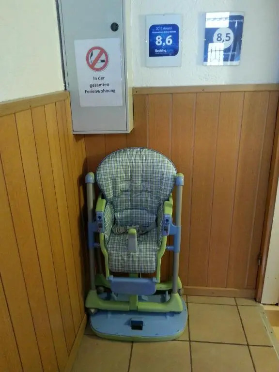Ferienwohnung Bottrop Radetzki