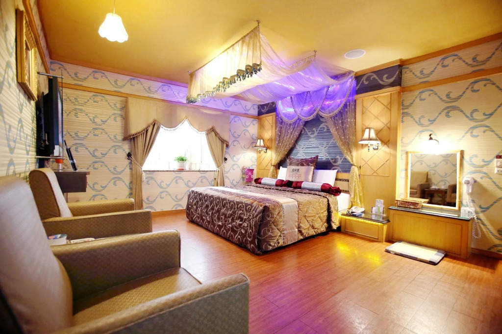 Wen Sha Bao Motel-Xinying
