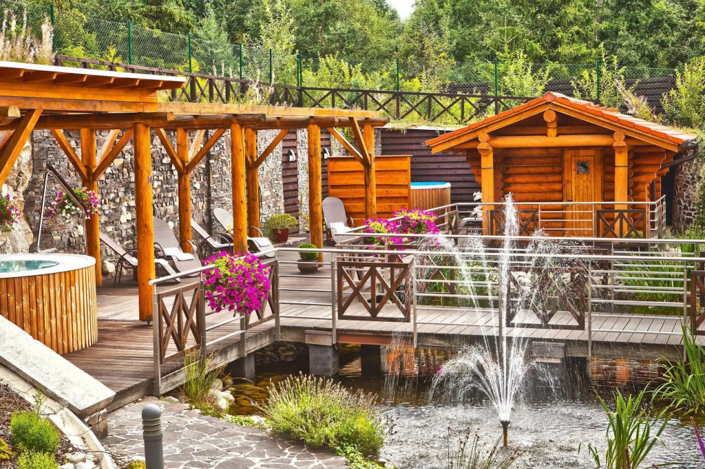 Kontakt Wellness Hotel