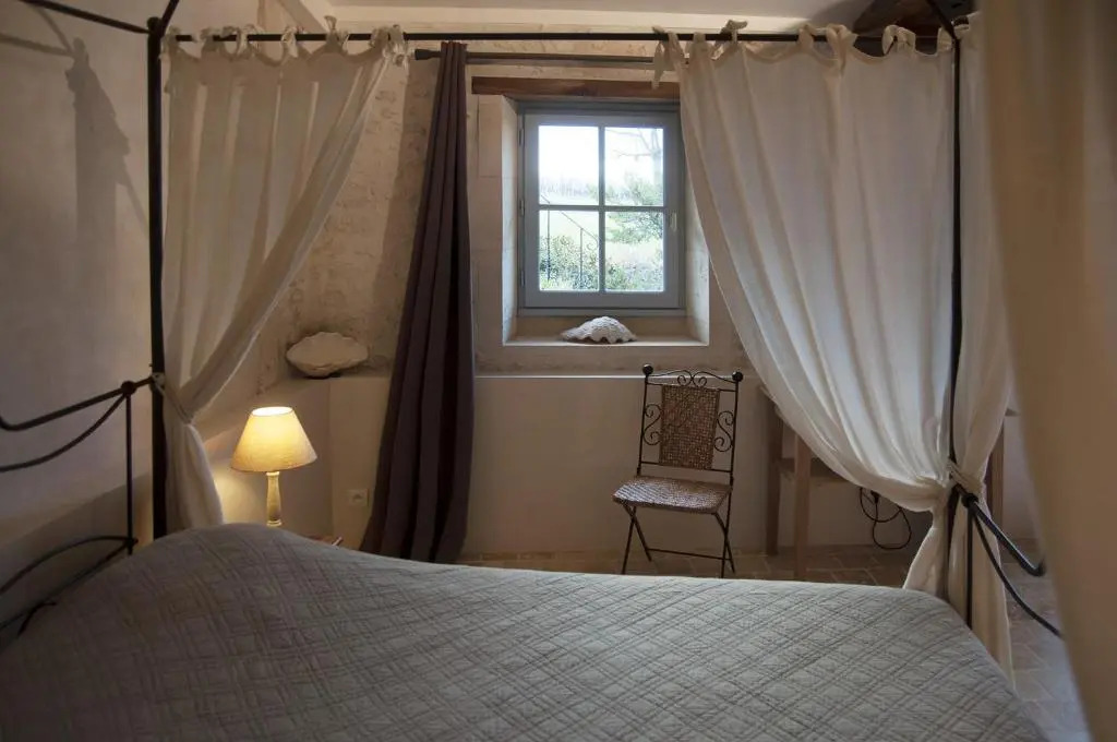 Chambre dHôtes Clos des Pierres Blanches