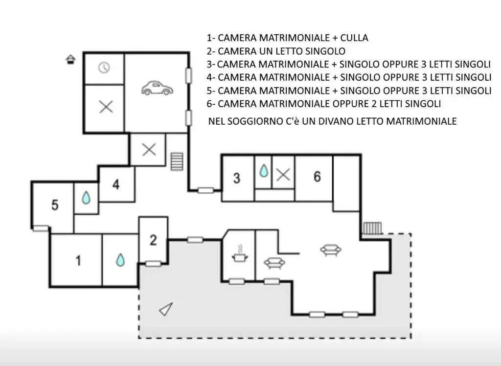 Villa Mazzucco