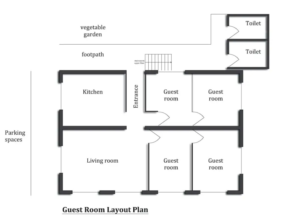 Thuji Homestays