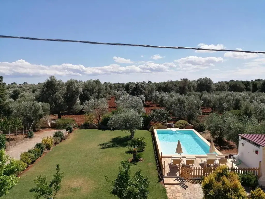 Villa Franchino