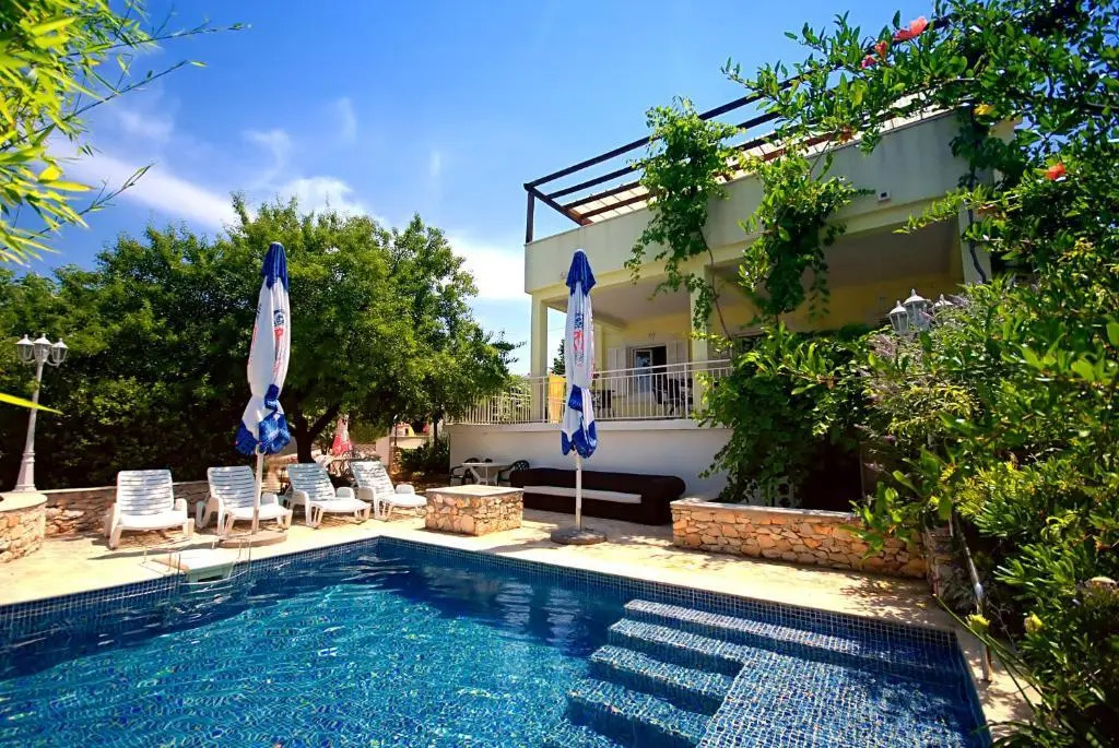 Villa Miletic
