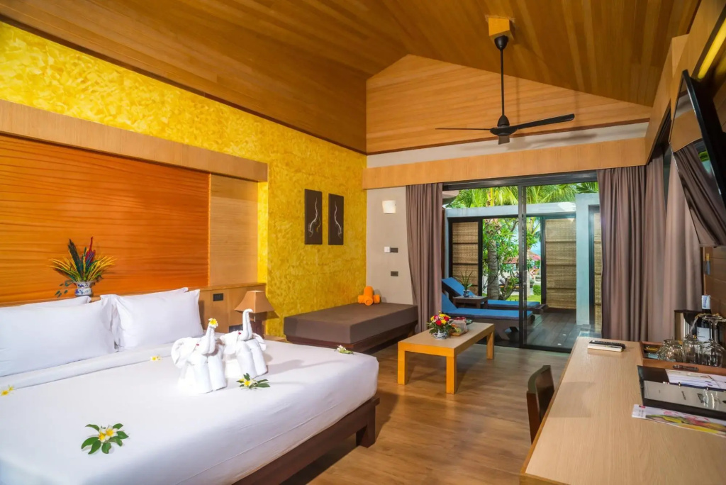 Weekender Resort