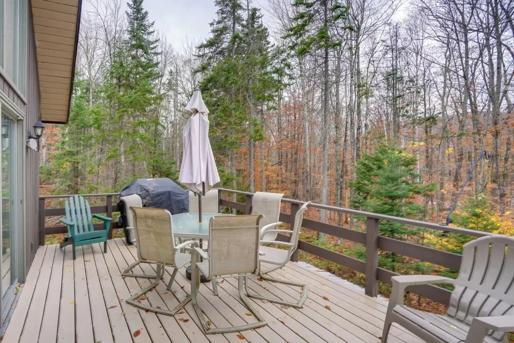 Community Perks: Retreat w/ Thirteenth Lake Access