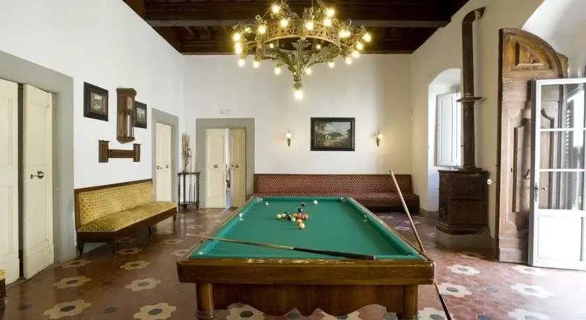 Villa Panzano