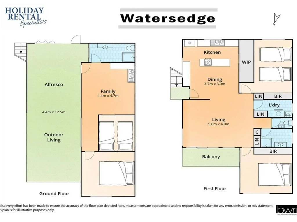 Watersedge