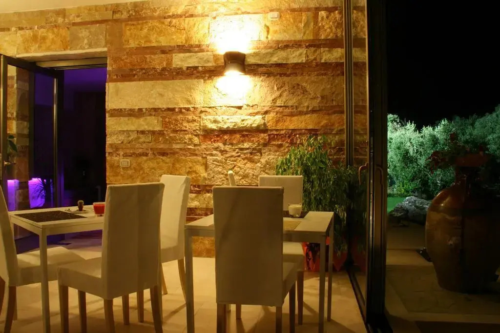 LEcce Sphero