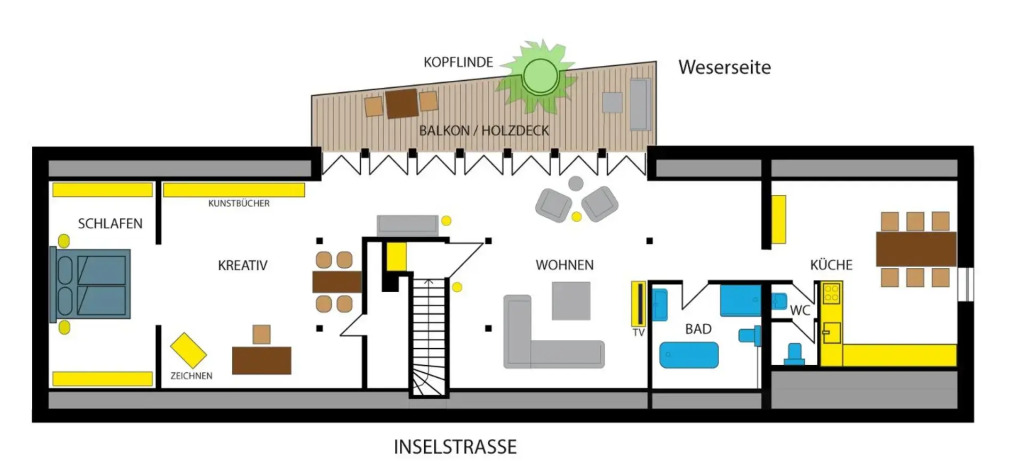 Loft im Schleusenhaus