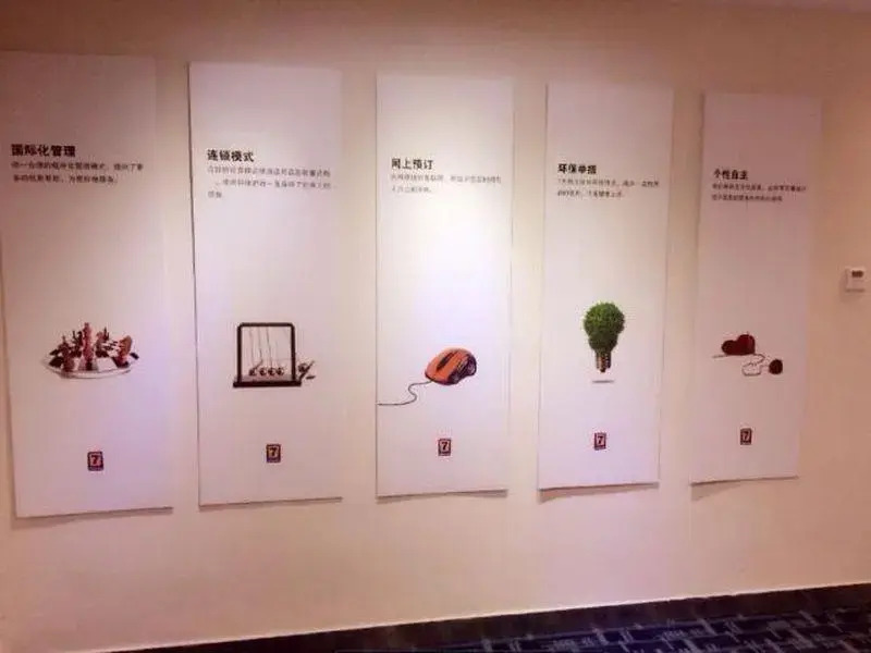 7 Days Inn Huaqiangbei Subway Station