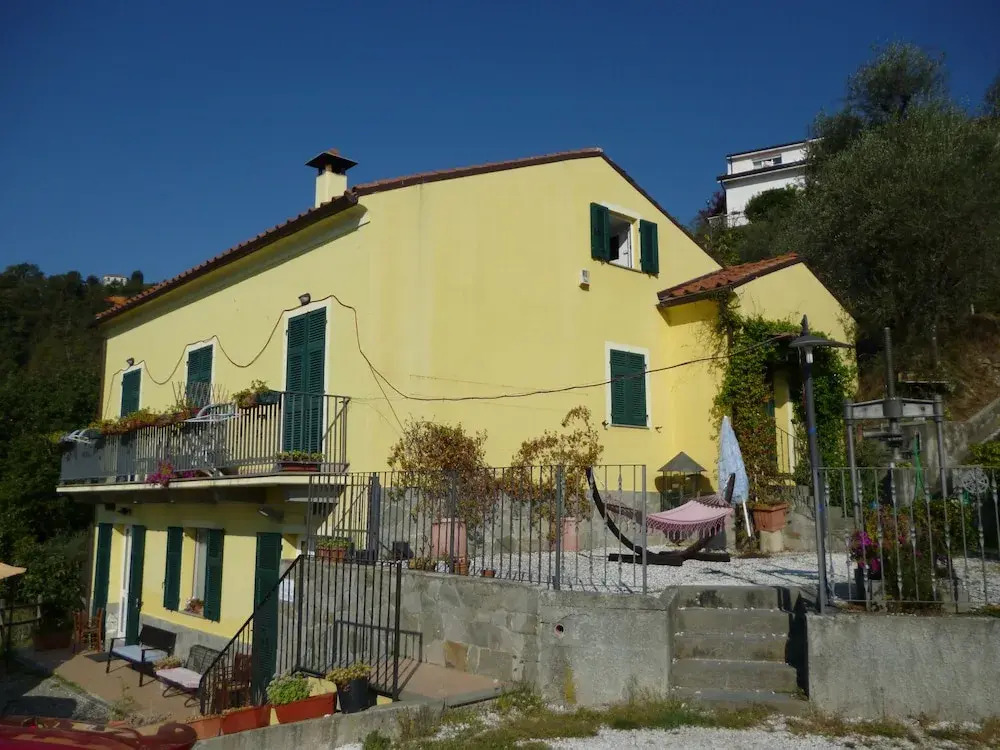 AllIsola Che Non Ce