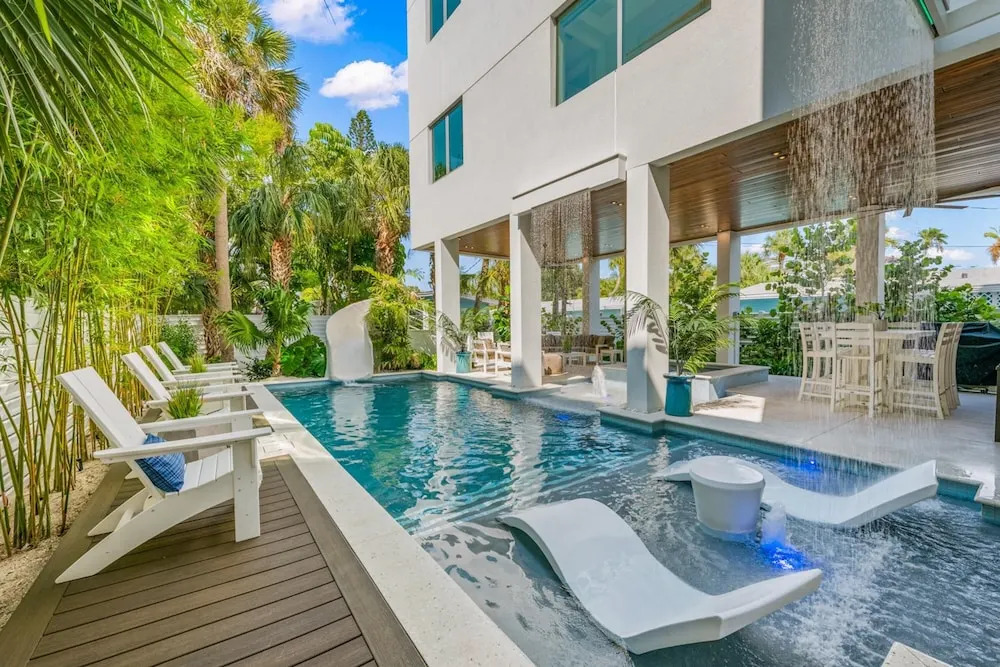 Elevated Perspective