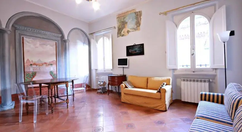 Il Meglio di Roma Intorno a Te