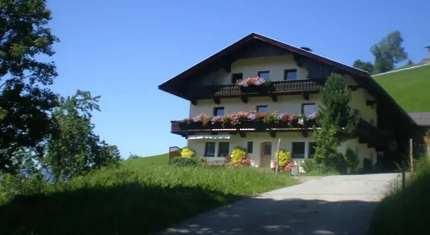 Schwendter - Hof