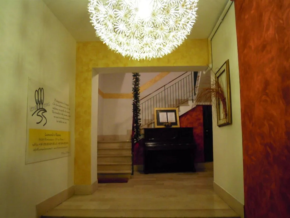 Leonardo's Rooms