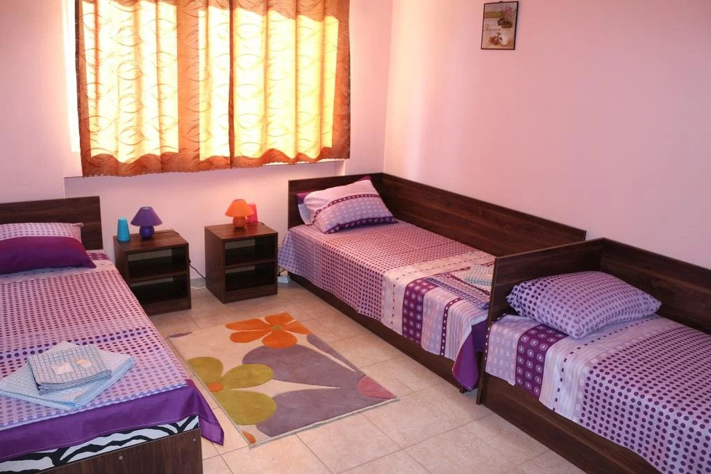 Hostel Victoria