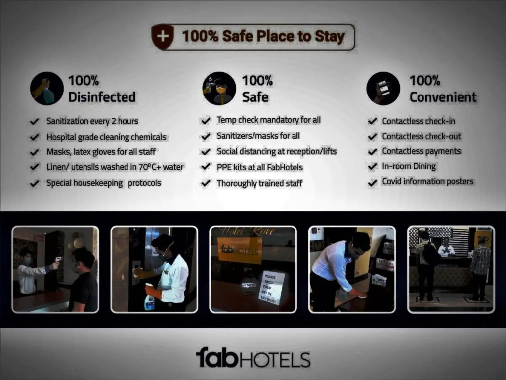 Fabhotel Staywell