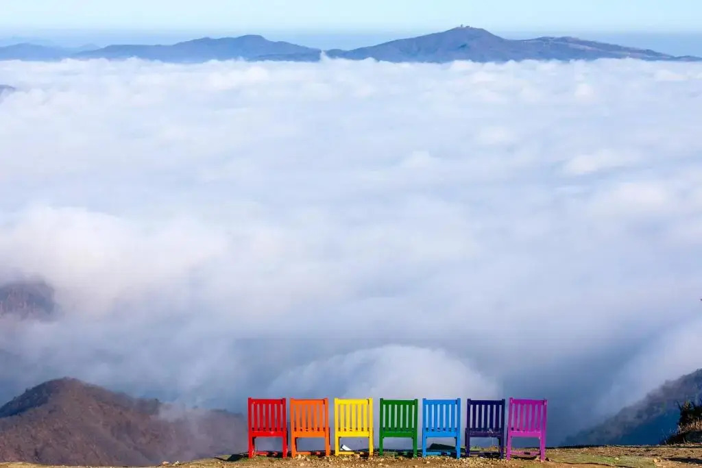 Yongpyong Resort