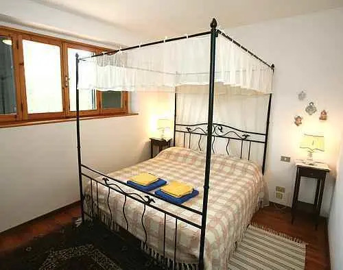 Villa Borgo