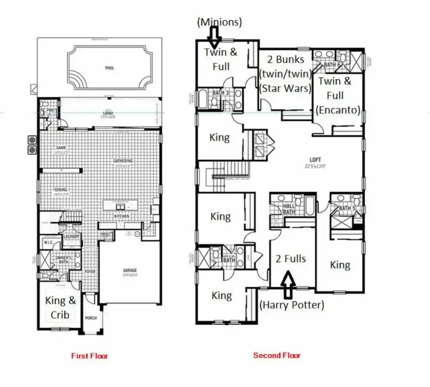 Resort-style Home With Pool, Near Disney!