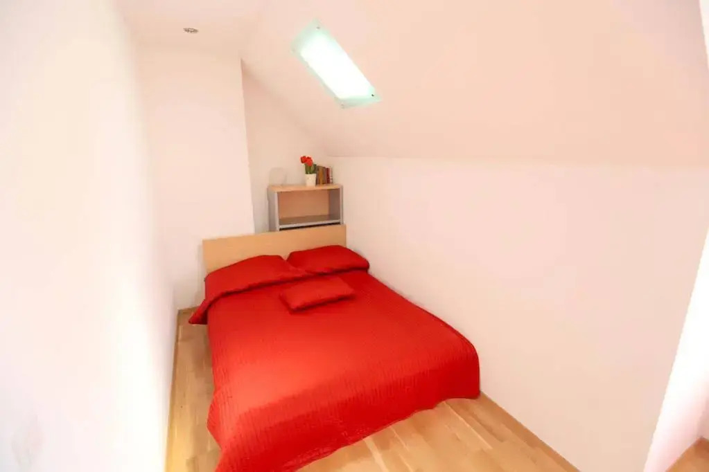 Vienna Cityflats Favorita