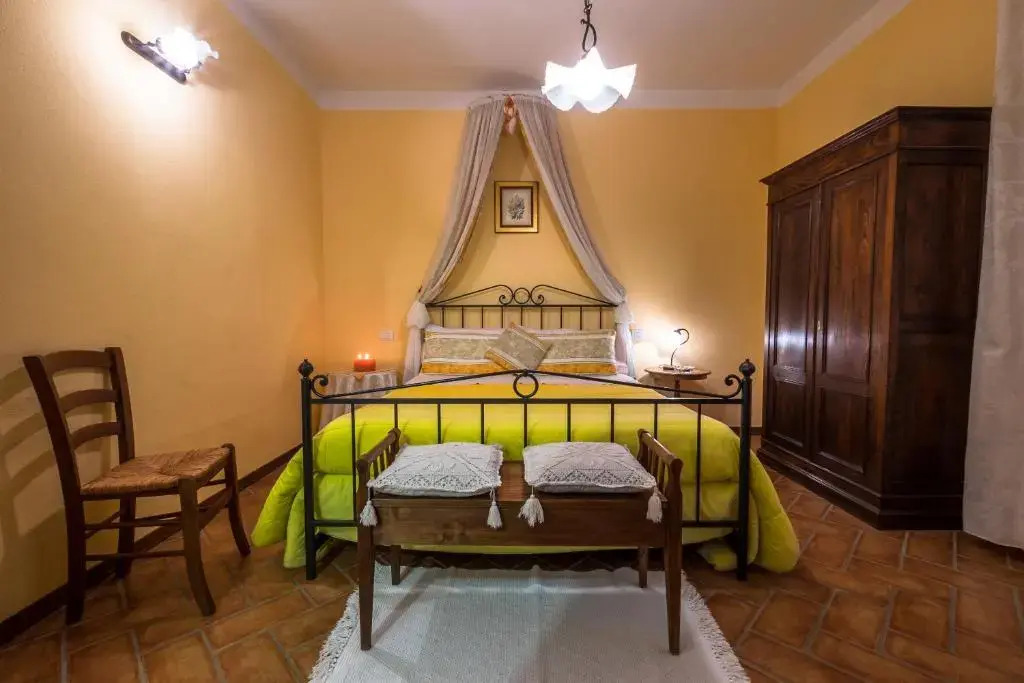 Giannetti Bed & Breakfast