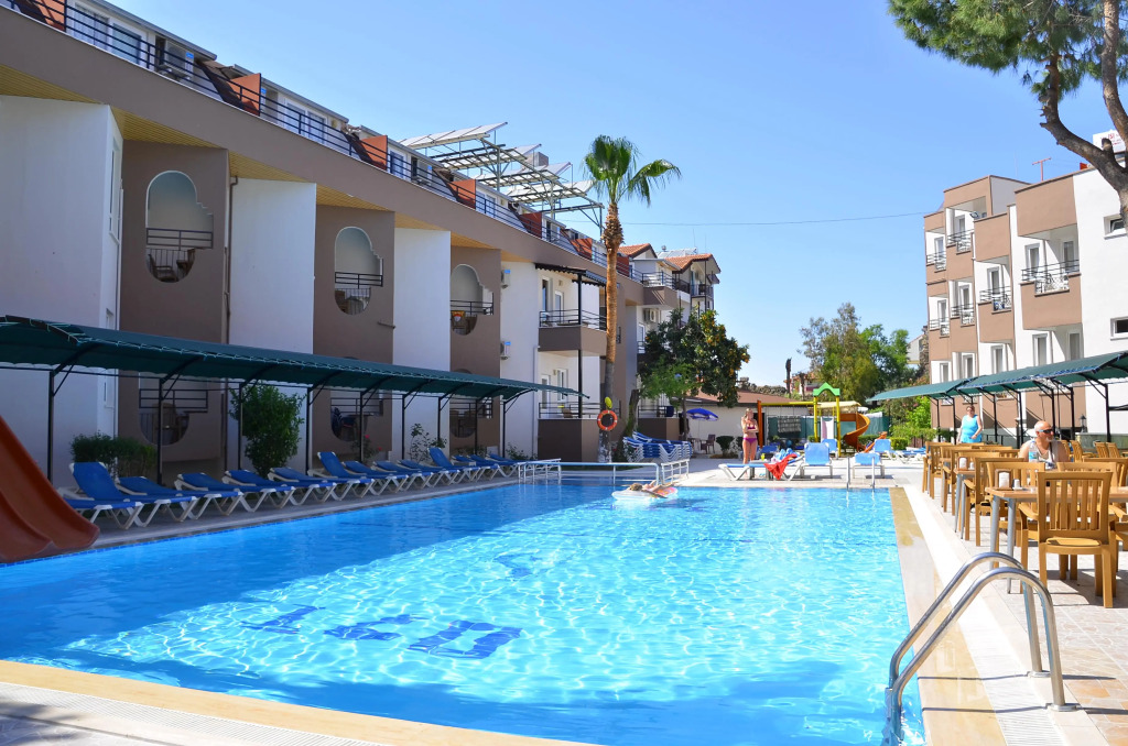 Angora Hotel