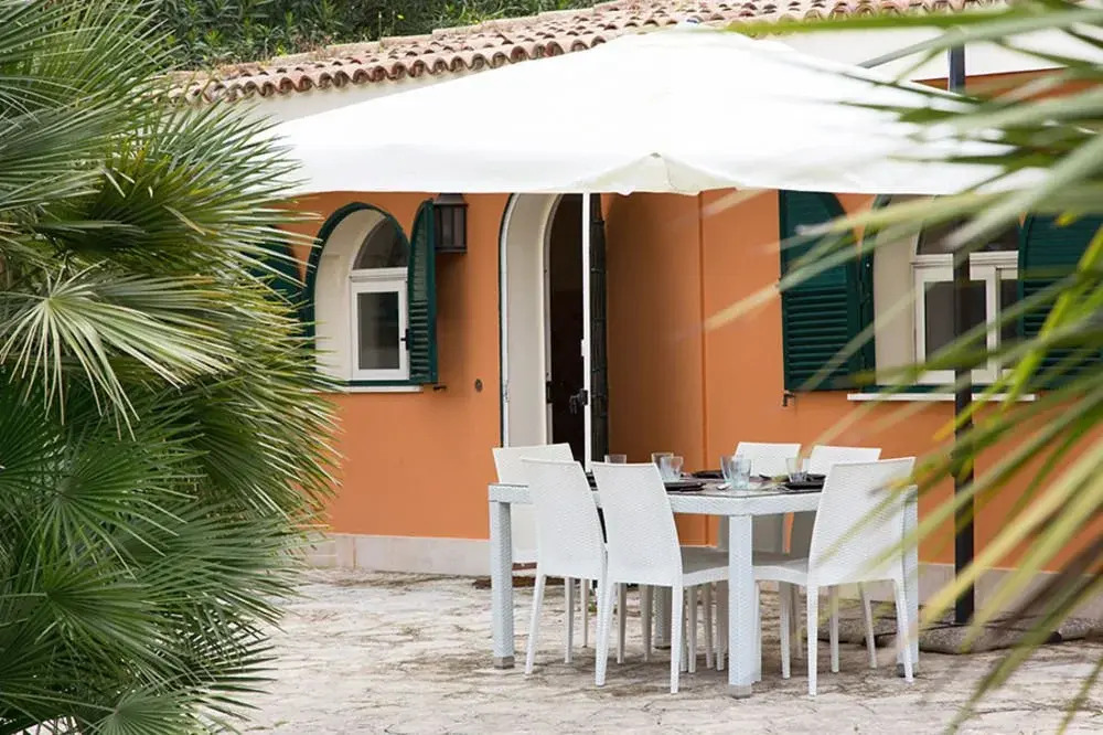 Villa Kaos