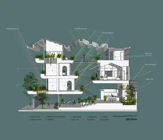 Holi Terrace Villa