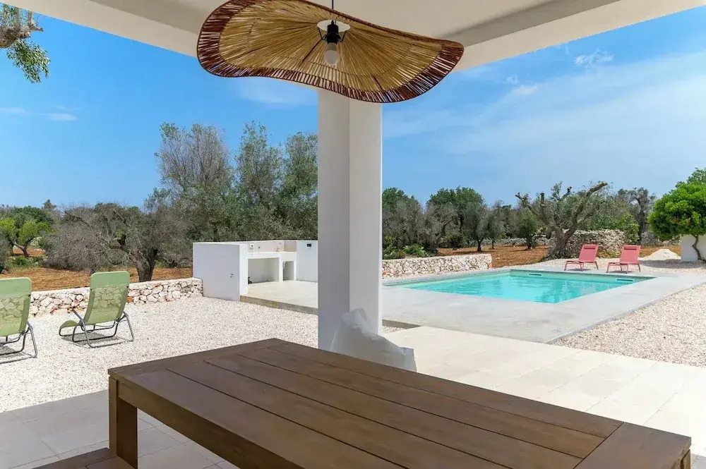 Villa Doc700 con piscina by Wonderful Italy