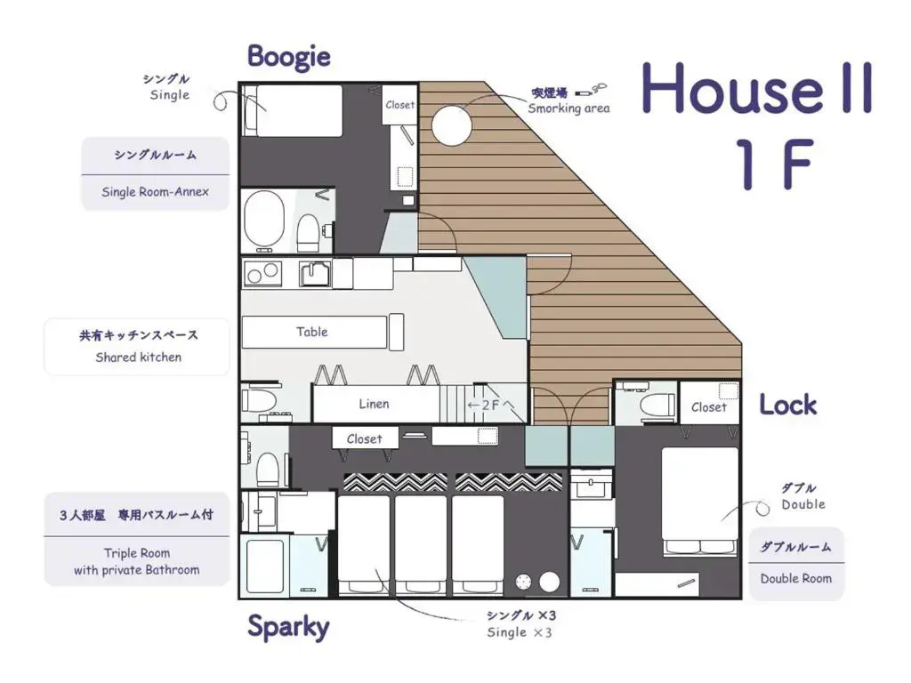Sparky'S House <Naoshima> / Vacation Stay 32197