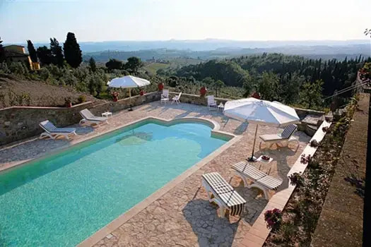 Villa Belvedere - Campoli